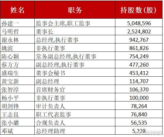 4949澳门免费精准大全,适用实施计划_Lite46.51