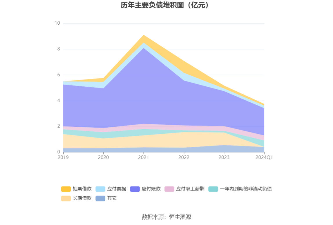 2024新澳资料免费资料大全,科学解答解释落实_android37.954