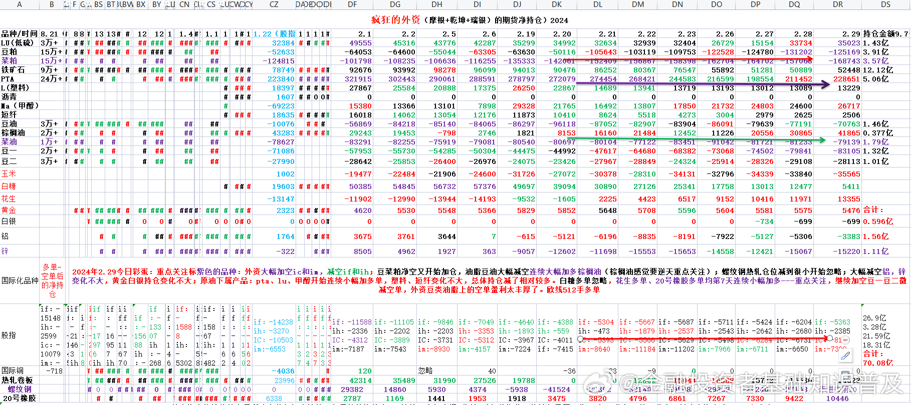 2024年澳门今晚开奖,迅捷解答问题处理_运动版77.512