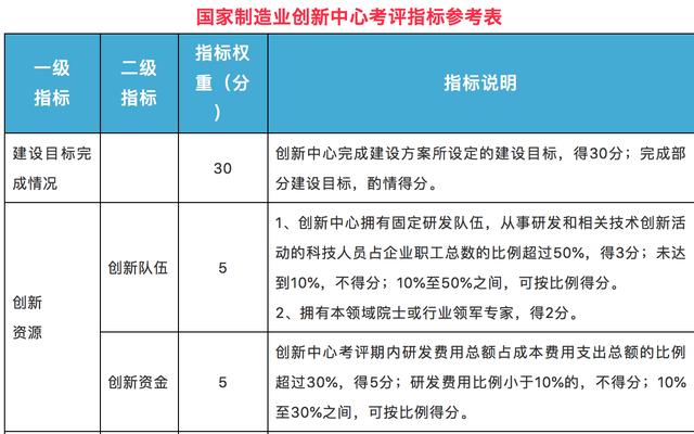 2024澳门今晚开特,安全性策略评估_AR30.855