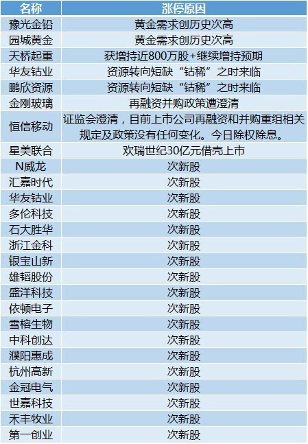 2024澳门码今晚开奖记录,科学研究解释定义_交互版75.918