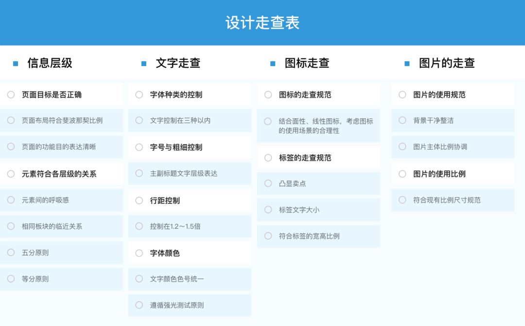 2024新澳门正版免费资料查询,深层策略设计数据_体验版56.727