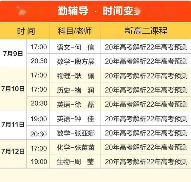 新澳门资料大全最新版本更新内容,涵盖了广泛的解释落实方法_豪华版6.23