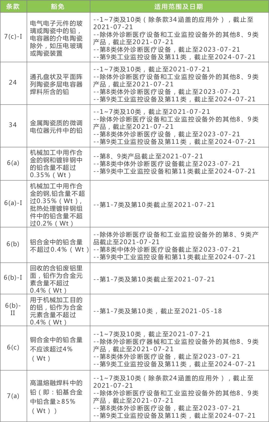 2024年新奥正版资料免费大全,连贯方法评估_CT21.408