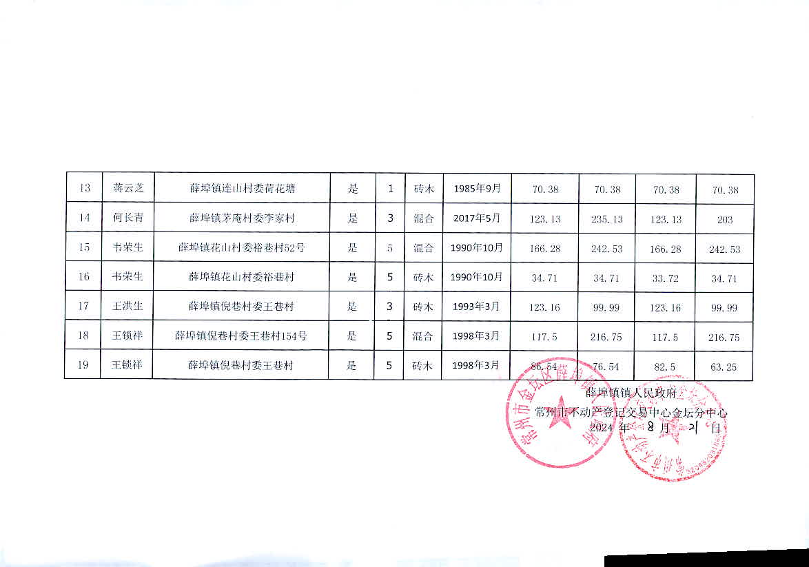 2024澳门特马今晚开奖93,实地考察数据解析_策略版11.987