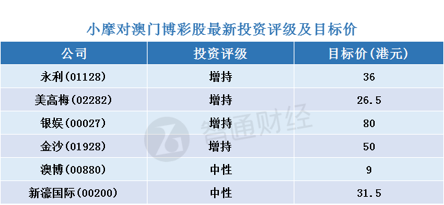 2024年新澳门天天开彩大全,高速响应策略解析_X版54.87