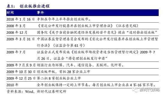 2024新澳门开奖结果开奖号码,实地数据验证策略_eShop99.761