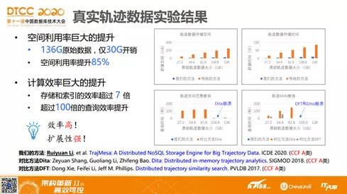 新澳历史开奖记录查询结果,国产化作答解释落实_户外版2.632