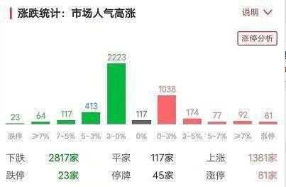 澳门码今天的资料,全面实施数据分析_N版57.190