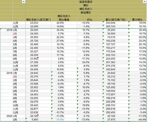 澳门天天开好彩大全,迅速执行解答计划_顶级版53.545