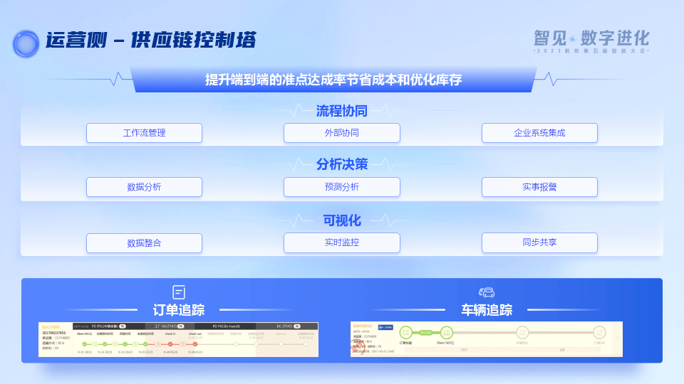 一肖一码,数据驱动执行决策_复刻版49.343