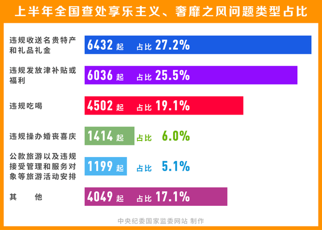 2024年新奥门特免费资料大全,权威研究解释定义_终极版32.459