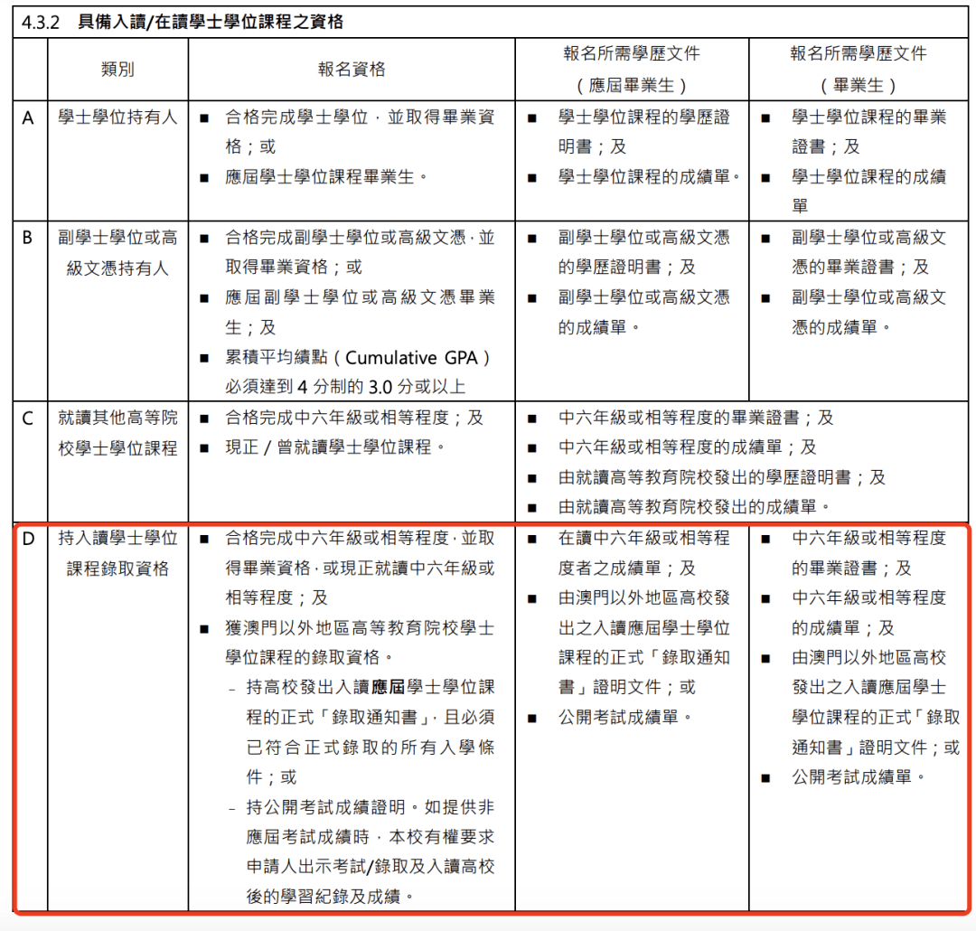 2024澳门王中王100%期期中,广泛方法解析说明_SHD47.692