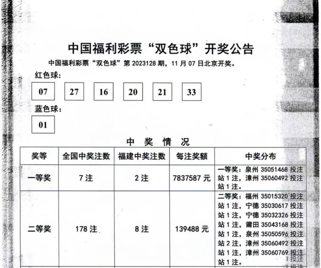 7777788888王中王开奖十记录网,高效设计策略_影像版82.777