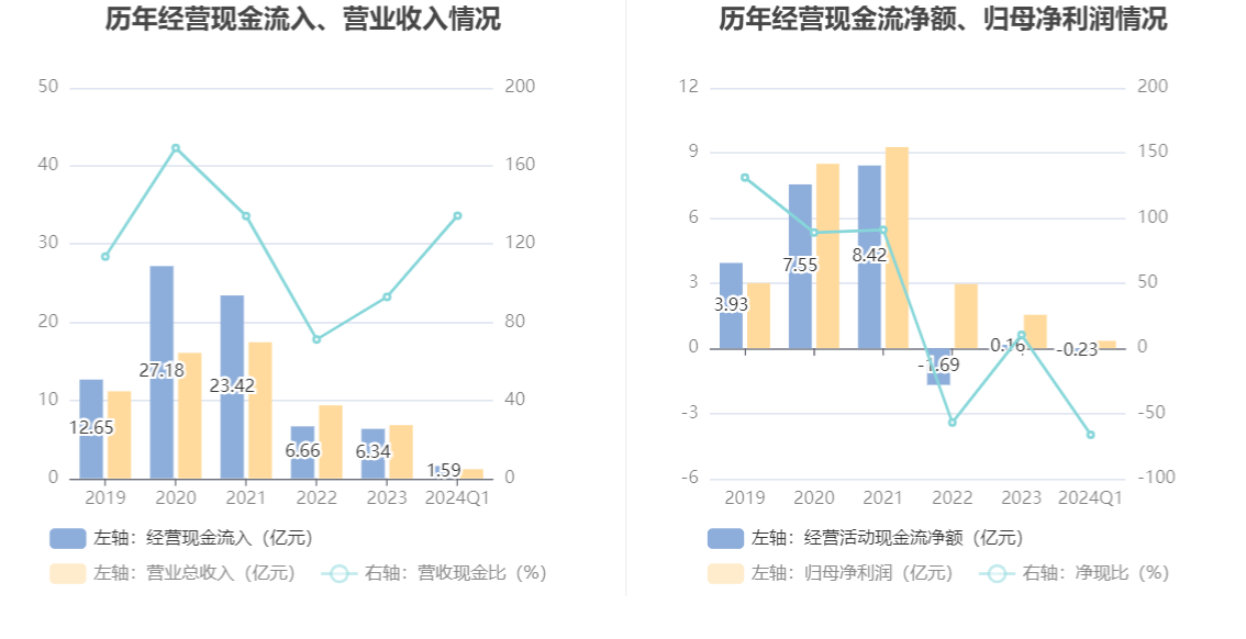 2024年香港6合资料大全查,精细化分析说明_9DM77.134