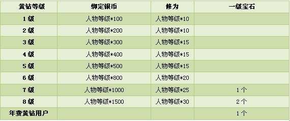 新澳门49码每天开奖吗,广泛解析方法评估_soft34.706