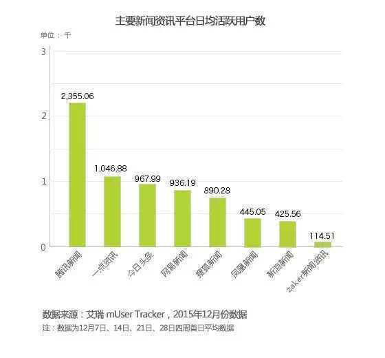 新澳门今天开奖结果,实地数据验证设计_纪念版37.139