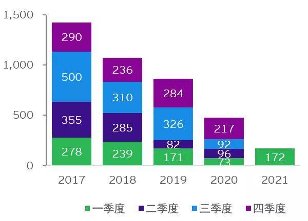 2024年香港正版资料免费大全,深入分析数据应用_超级版78.198