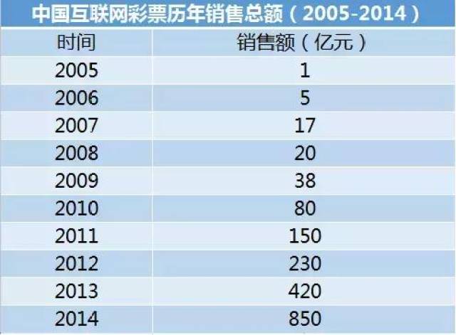 澳门天天开彩好正版挂牌,预测解读说明_领航款99.454