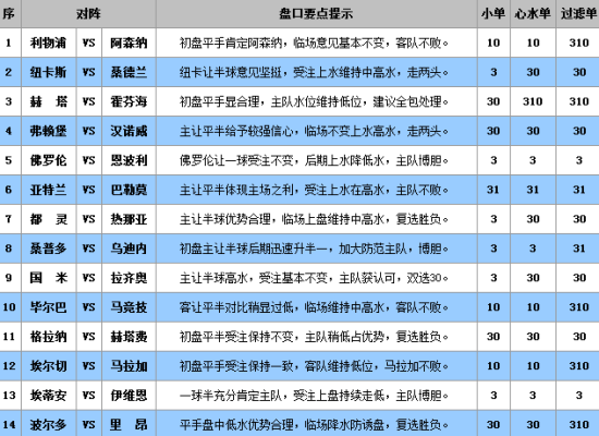 澳门王中王100%的资料三中三,专家观点说明_M版35.224