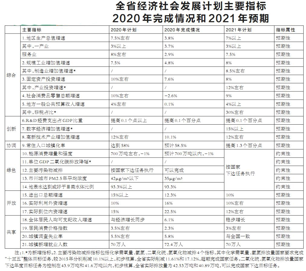 新澳门期期准,适用性计划解读_nShop38.118