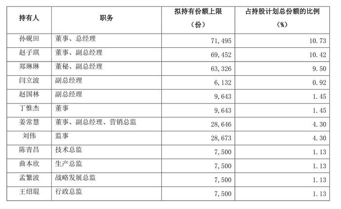 新澳历史开奖记录查询结果,快速响应计划设计_5DM12.189