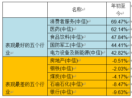 最准一码一肖100%精准,科学解答解释定义_至尊版70.233