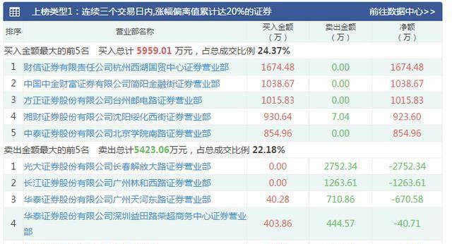 凤凰网精准免费资料,功能性操作方案制定_复古款21.665