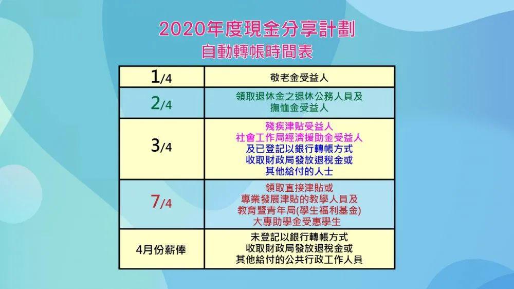 新澳2024今晚开奖资料,整体规划讲解_进阶款29.692