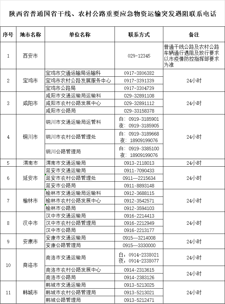 2024全年免费资料大全,专家意见解释定义_U79.468