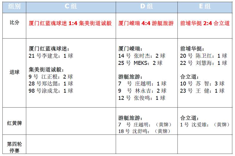 新澳门开奖记录查询今天,实地解读说明_挑战款11.665