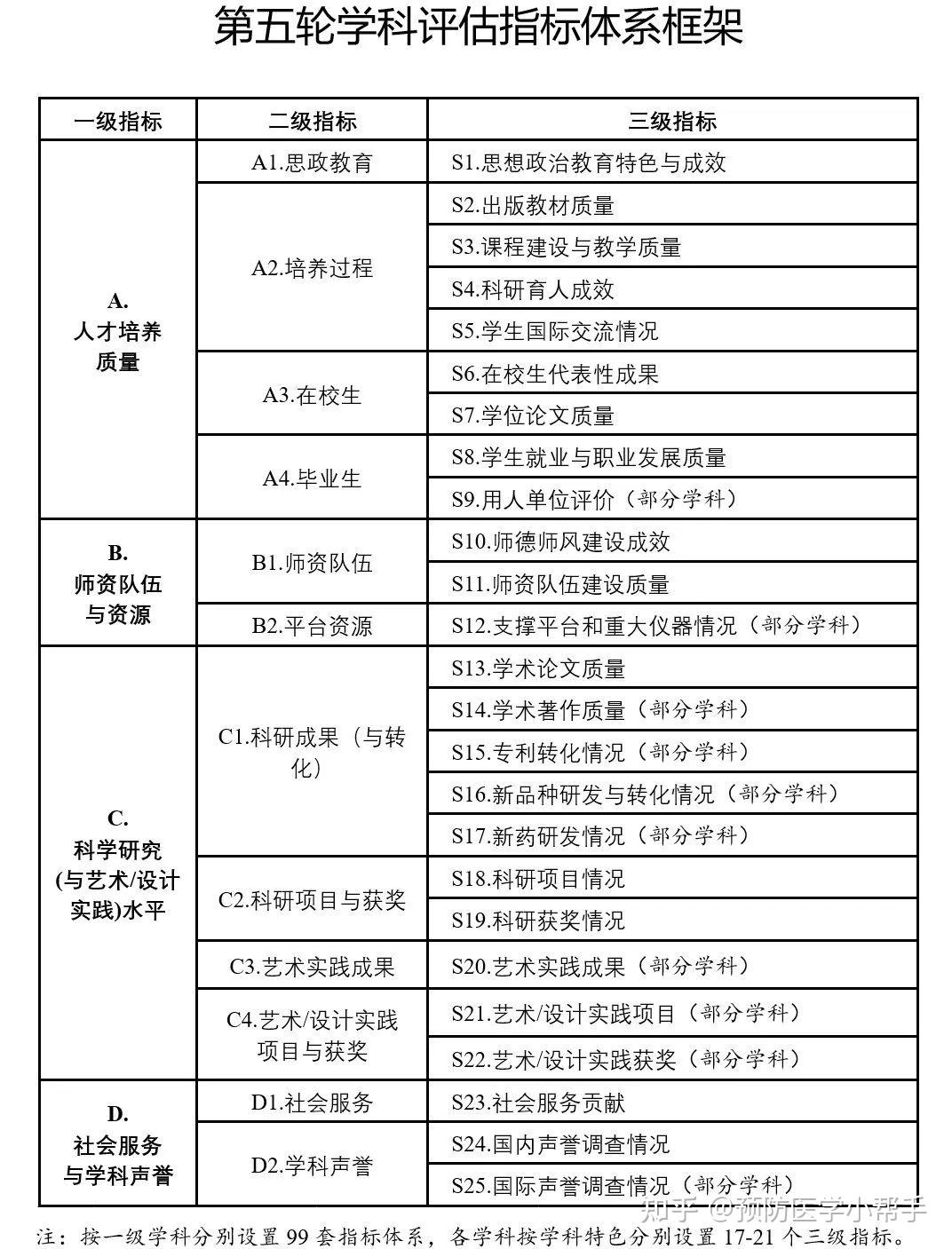 新2o24年澳门天天开好彩,稳定评估计划方案_旗舰款79.438