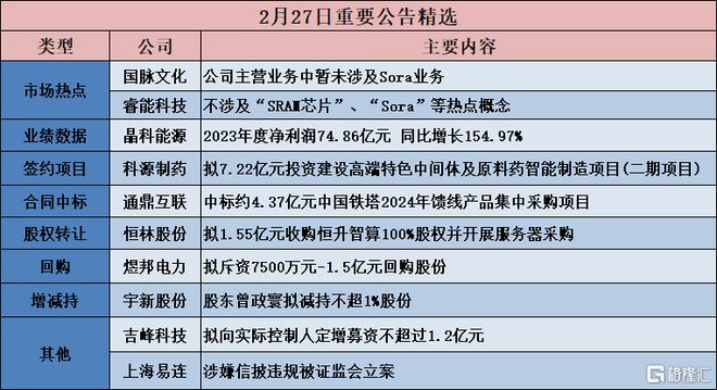 新澳2024正版资料免费公开,深度研究解释定义_1440p22.763