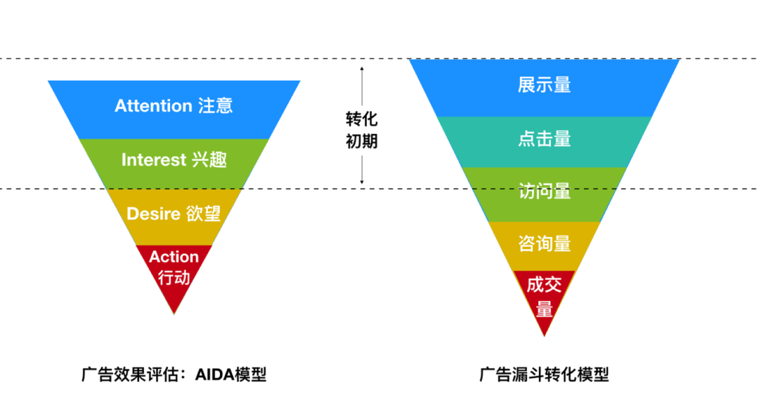 2024年新奥梅特免费资料大全,数据导向设计解析_挑战款48.588