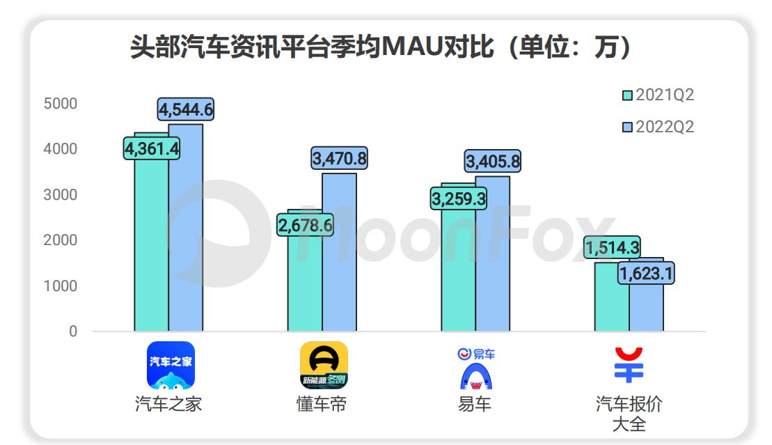 新奥彩资料免费全公开,深入数据解析策略_入门版48.691