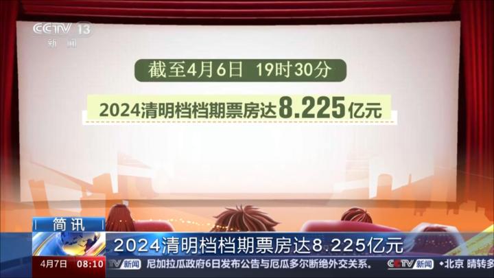 2024澳门特马今晚开奖53期,全面解答解释落实_N版74.225