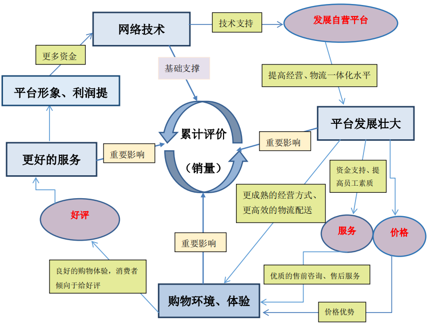 新澳2024正版资料免费公开,数据驱动分析决策_游戏版89.986