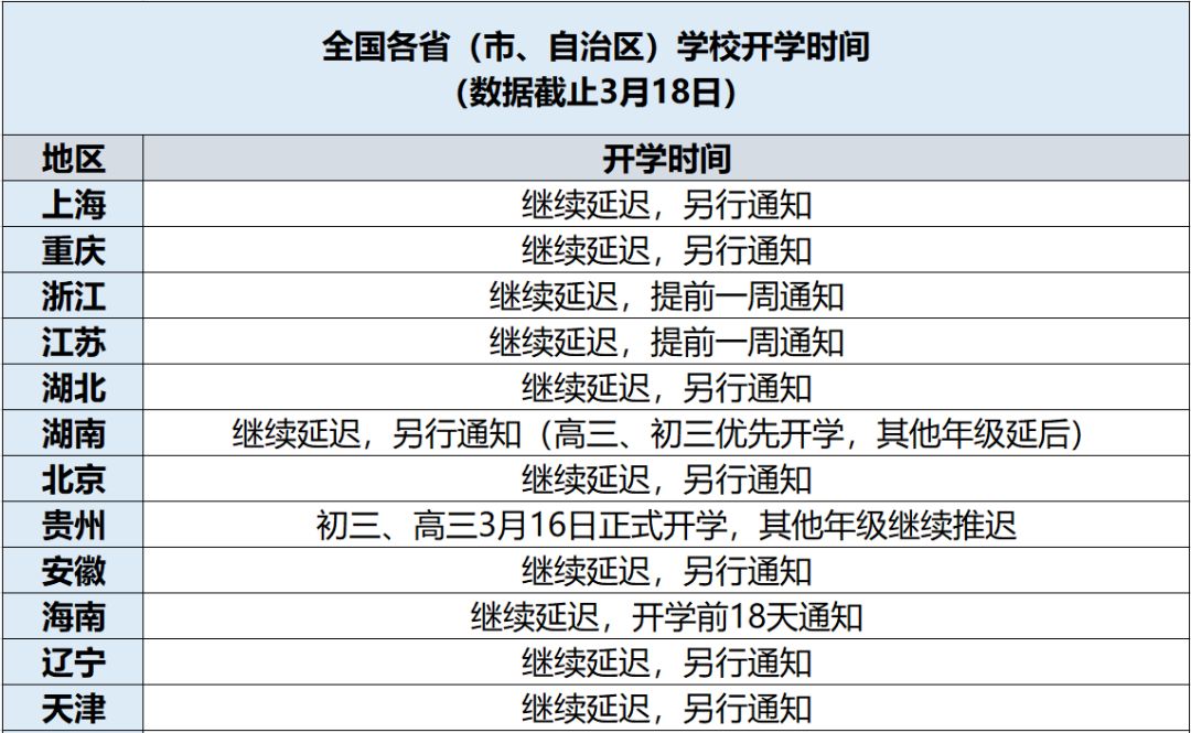 澳门六彩资料网站,快速设计问题计划_精英款30.527