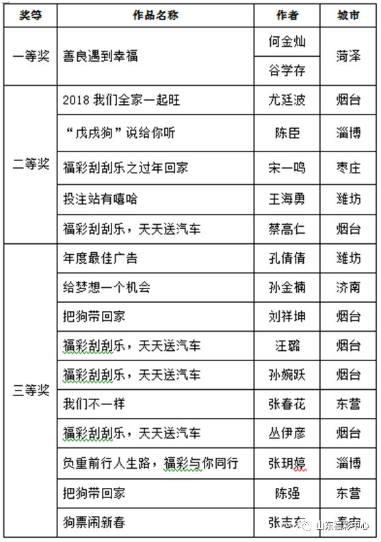 新澳天天彩免费资料,经典解答解释定义_标配版80.584