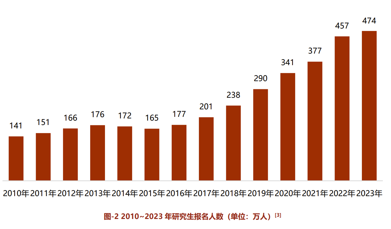 2024新澳资料大全,仿真实现方案_进阶款91.520