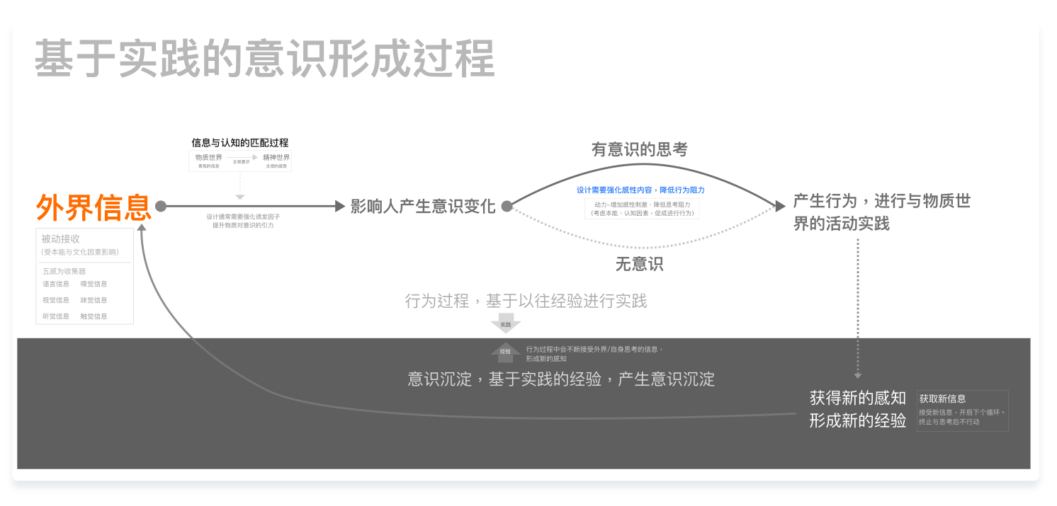 澳门一码一肖一特一中直播,高效策略设计_精英款34.994