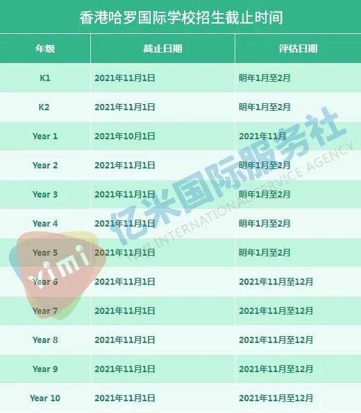 全香港最快最准的资料,资源整合策略实施_精英版56.969