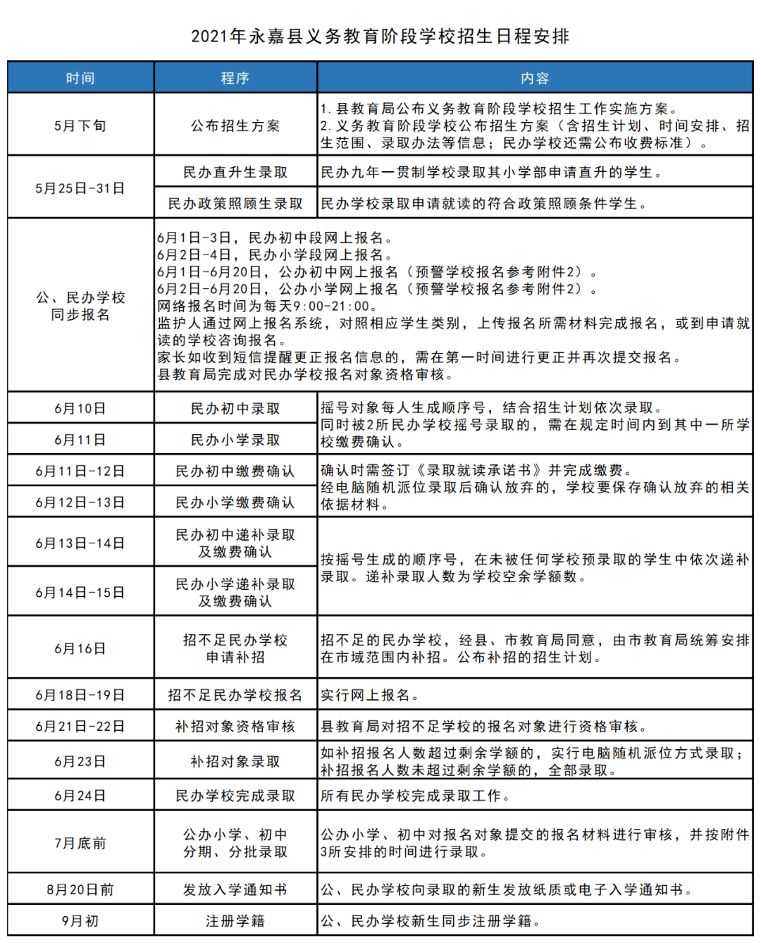 2024年澳门最新版本,创新落实方案剖析_粉丝版335.372