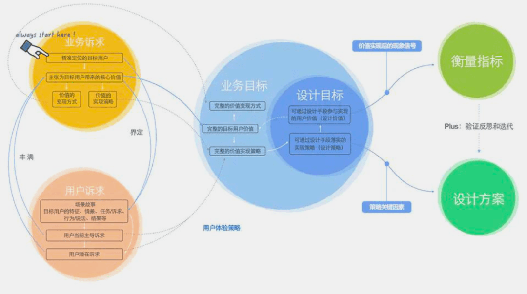 新奥最精准资料大全,创造性方案解析_黄金版4.246