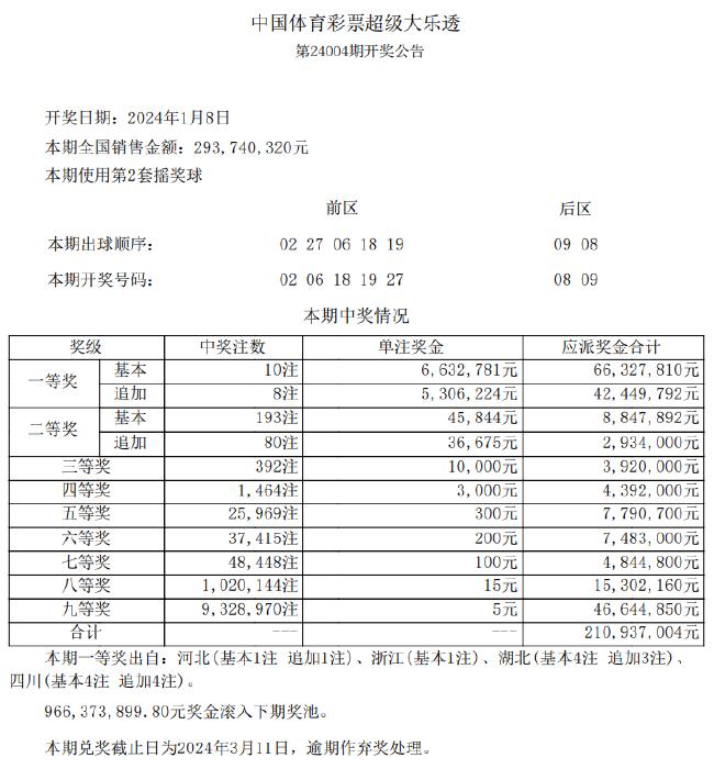 新澳天天彩精准资料,灵活操作方案设计_创意版24.676