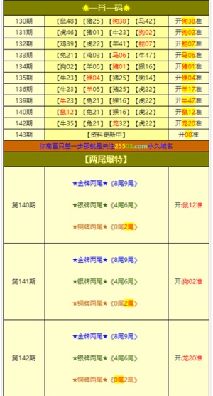 2024澳门今晚必开一肖,衡量解答解释落实_冒险版80.168