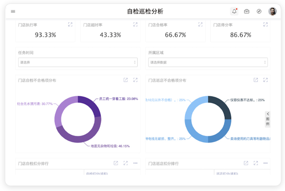 最准一肖一码100%噢,数据解析设计导向_精英款29.628