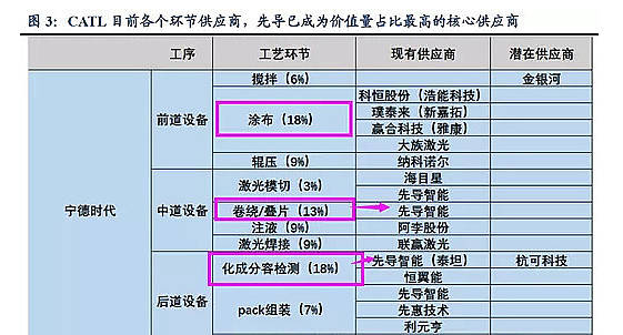 4777777澳门开奖结果查询十几,时代资料解释落实_iPhone86.660