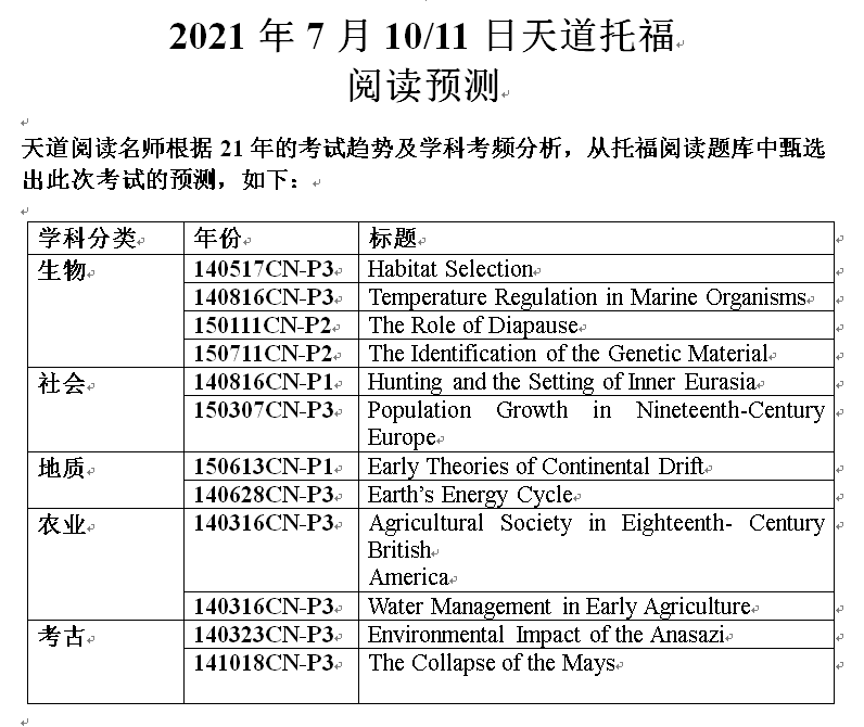 二四六天好彩(944CC)免费资料大全,现状解答解释定义_苹果73.974