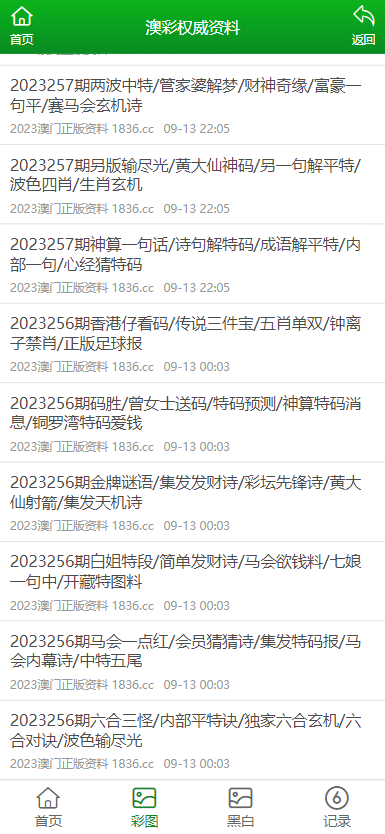 2024澳门正版资料大全资料,最新答案解析说明_FHD29.368